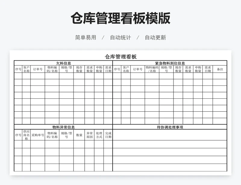 仓库管理看板模版