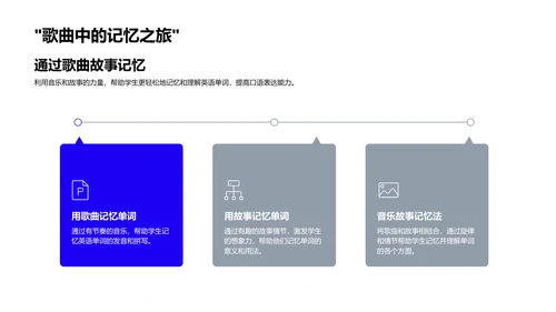 英语故事教学法PPT模板