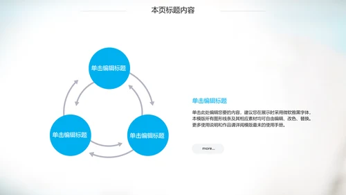 国外专家医学医疗行业ppt动态模板