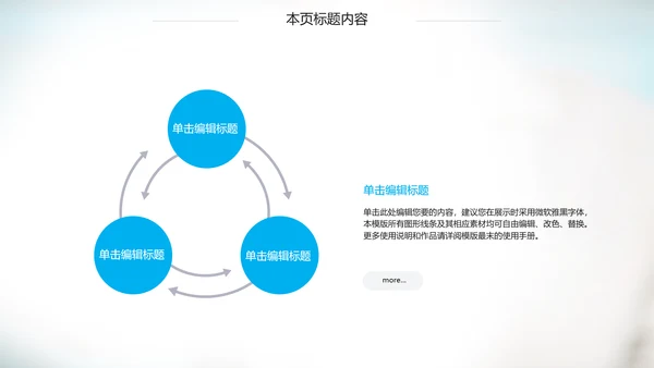 国外专家医学医疗行业ppt动态模板