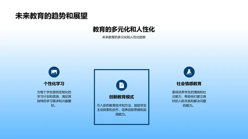 感恩节教育报告会PPT模板