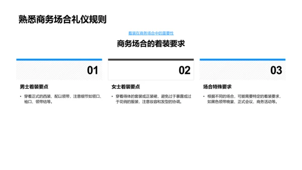 商务礼仪培训报告PPT模板