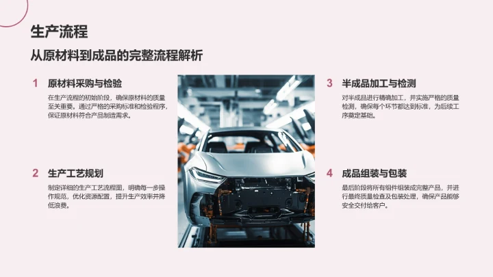 棕色摄影风通用行业产品介绍PPT模板