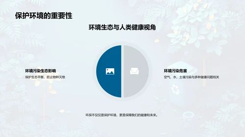 环保教育实践报告PPT模板