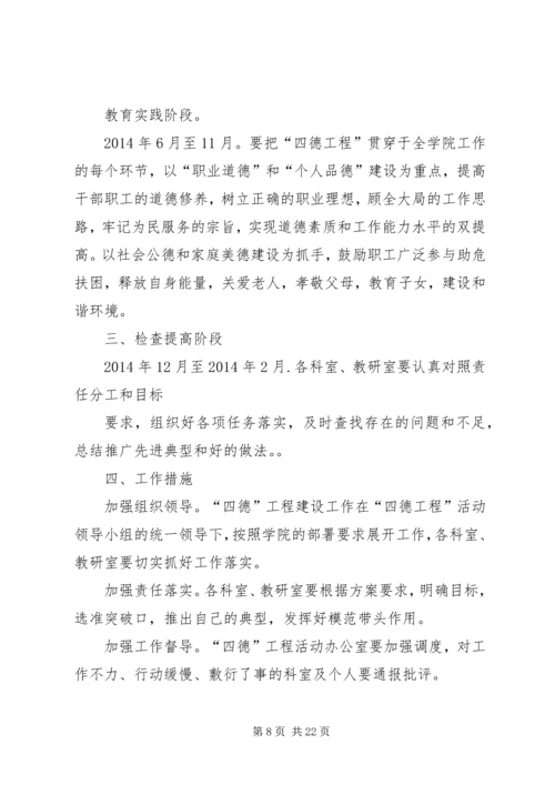 学习《个人品德家庭美德社会公德职业道德》体会 (3).docx