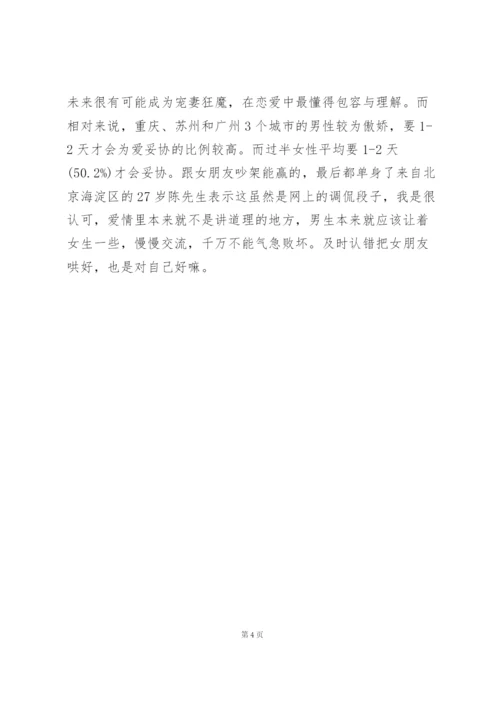 恋爱账单调查报告.docx