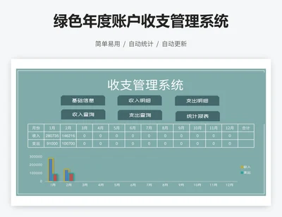 绿色年度账户收支管理系统