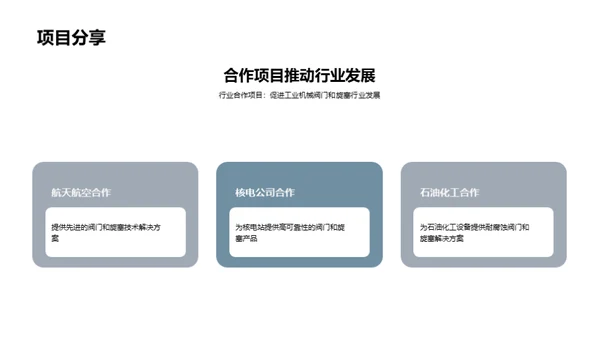 阀门科技创新探索