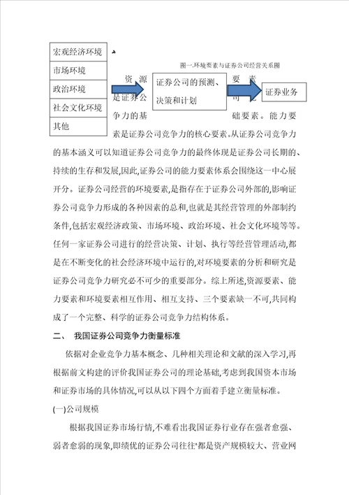 提高我国证券公司竞争力分析