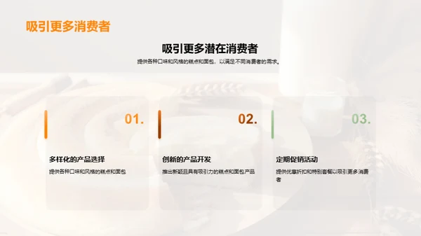 面包糕点新篇章