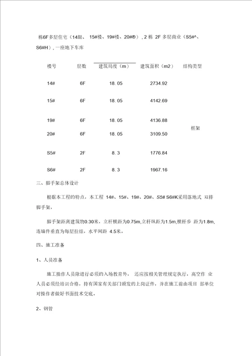 落地脚手架施工方案