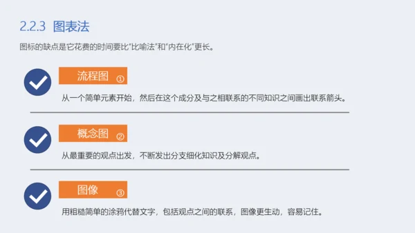 斯科特如何高效教学读书笔记PPT课件