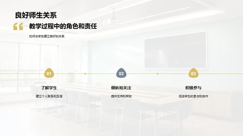 高效培训师的技巧与方法