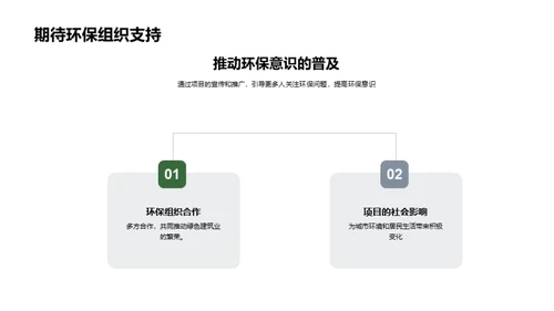 绿色盛世：环保房产投资