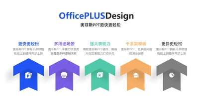 简约风并列关系5项PPT