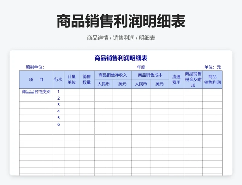 商品销售利润明细表