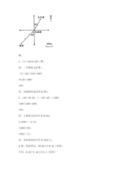 小升初数学综合模拟试卷含答案（培优）.docx