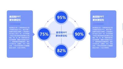 简约风循环关系4项PPT