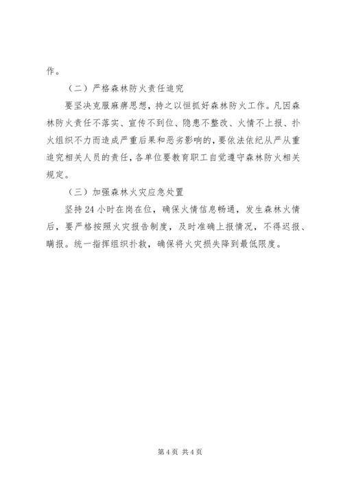 乡镇森林防火工作方案示例.docx