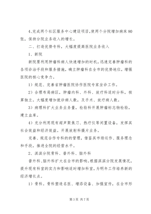 人民医院工作计划.docx