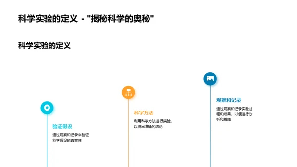 科学实验探秘