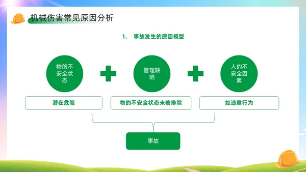 绿色简约风机械伤害安全培训PPT模板