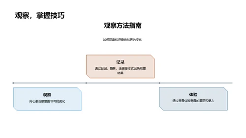 寒露秋色解析