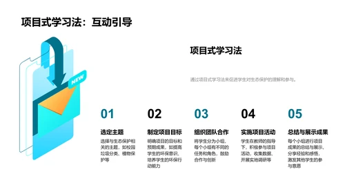 生态保护课堂实践