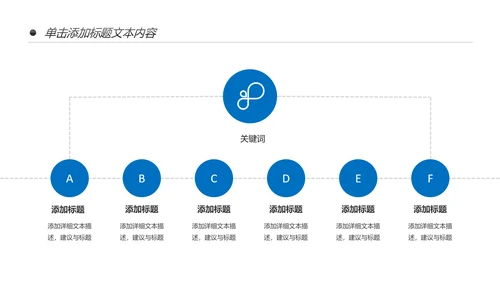 科技城市智慧城市互联网+城市建设规划PPT模板