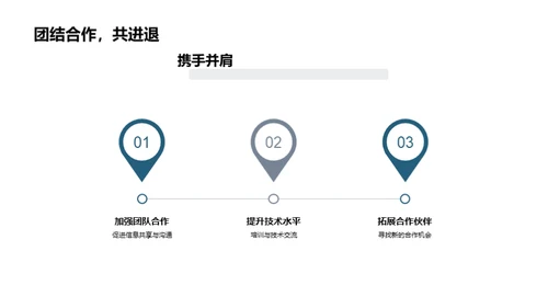 化学研发的新里程