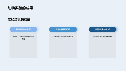 创新生物医疗技术的应用