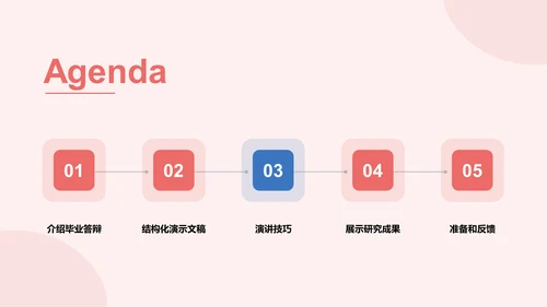 粉色插画毕业答辩指导PPT模板