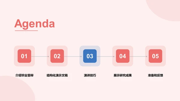 粉色插画毕业答辩指导PPT模板