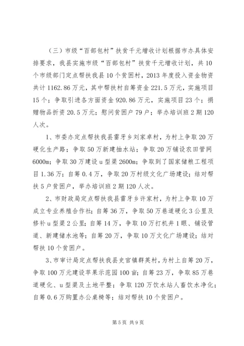 县社会扶贫年度工作报告 (2).docx