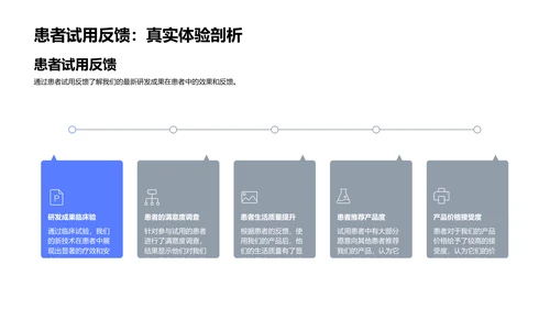 医疗创新企业投资报告