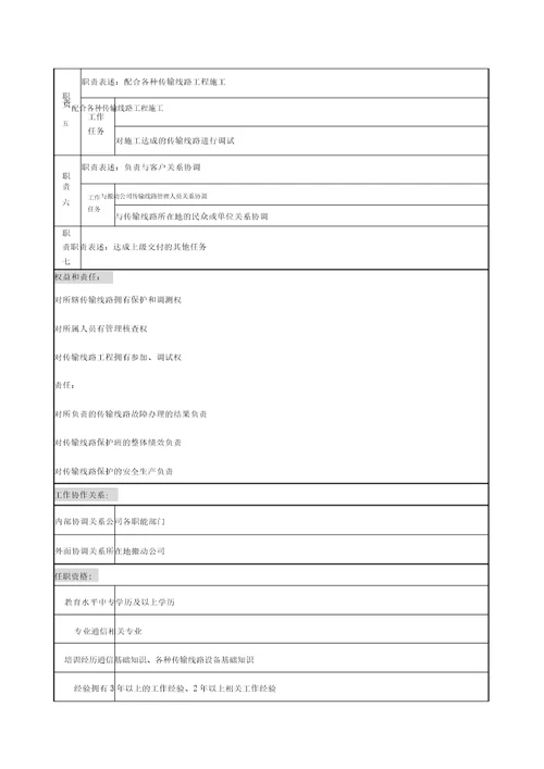 传输线路维护班班长岗位说明书2