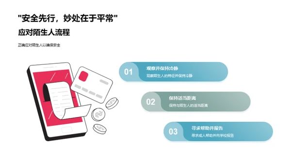 全面提升校园安全