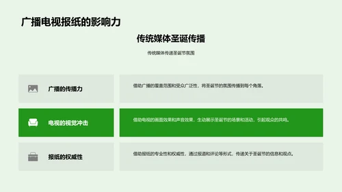策划圣诞媒体活动PPT模板