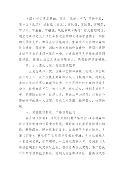 社区森林防火应急预案.docx