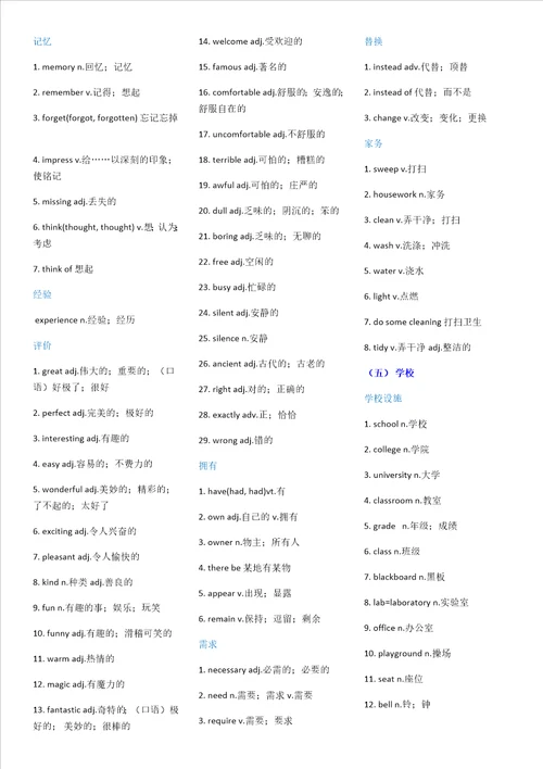 初中英语单词及短语分类速记表中考1600词