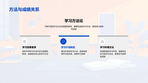 优化学习策略PPT模板