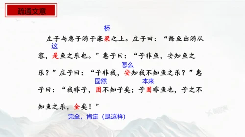 第21课 《庄子》二则——庄子与惠子游于濠梁之上  课件(共22张PPT)