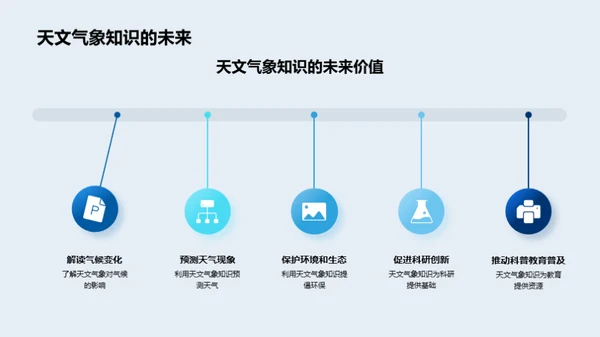 深入解析大雪节气