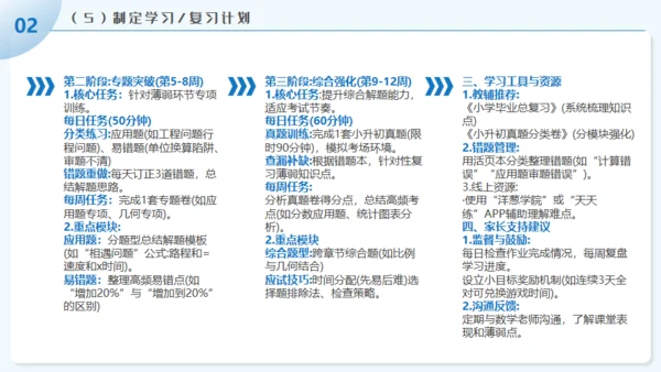 学习DEEPSEEK人工智能通用PPT模板