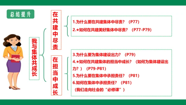 8.2我与集体共成长