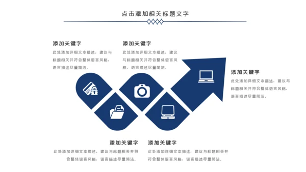 庄严大气公安民警特警警察武警网络民警PPT