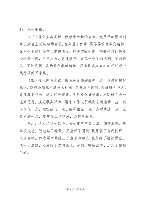 7学习八项规定会议记录.docx