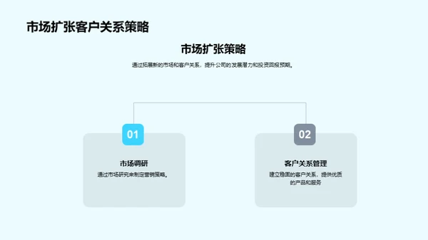 科技引领，未来定位