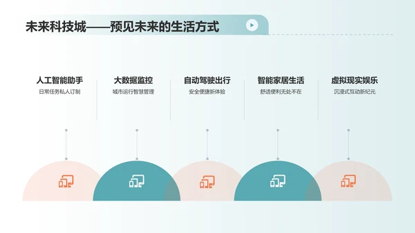 绿色商务旅游路线PPT模板