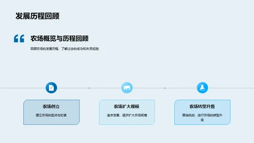 农场转型升级路径